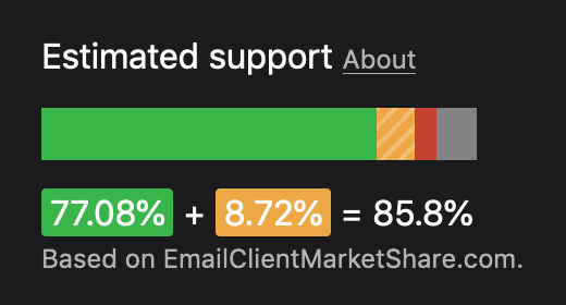 Screenshot of the estimated support functionality.